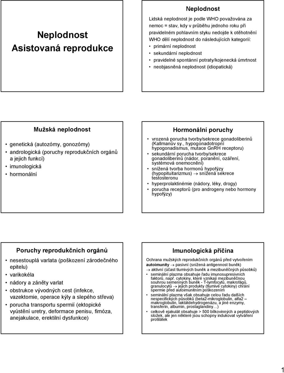 (autozómy, gonozómy) andrologická (poruchy reprodukčních orgánů a jejich funkcí) imunologická hormonální Hormonální poruchy vrozená porucha tvorby/sekrece gonadoliberinů (Kallmanův sy.