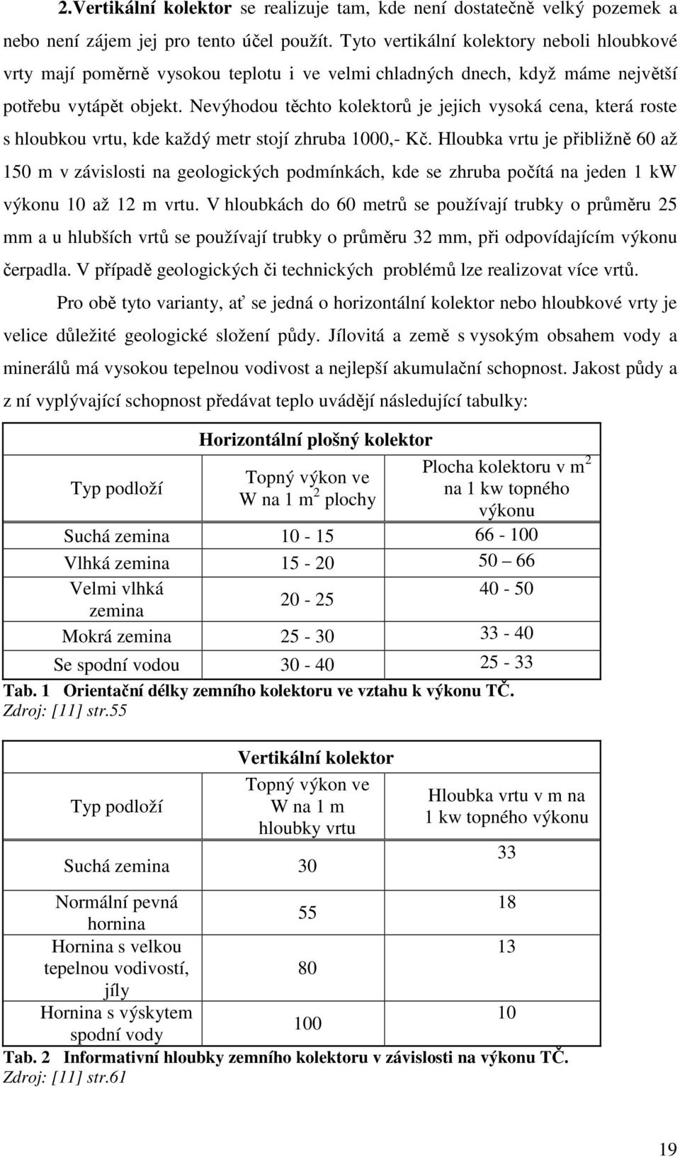 podmínkách, kd s zhruba počítá na jdn 1 kw výkonu 10 až 1 m vrtu hloubkách do 60 mtrů s používají trubky o průměru 5 mm a u hlubších vrtů s používají trubky o průměru 3 mm, př odpovídajícím výkonu