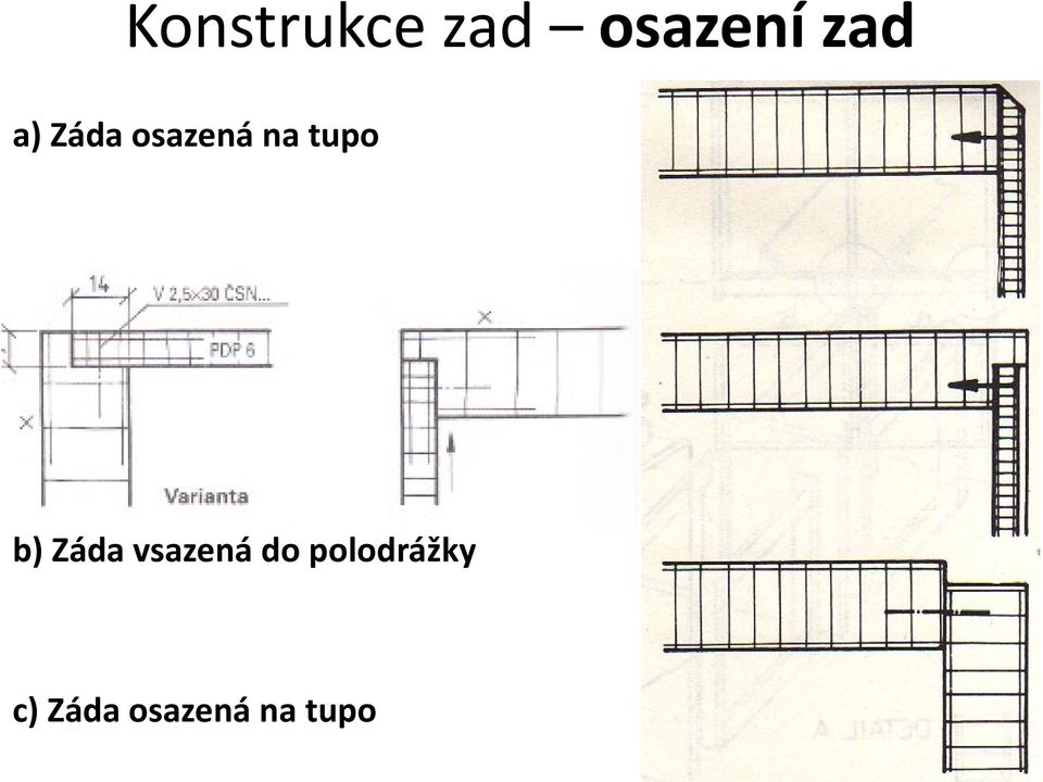 tupo b) Záda vsazená do