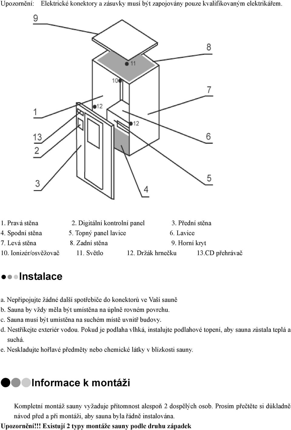 Sauna by vždy měla být umístěna na úplně rovném povrchu. c. Sauna musí být umístěna na suchém místě uvnitř budovy. d. Nestříkejte exteriér vodou.