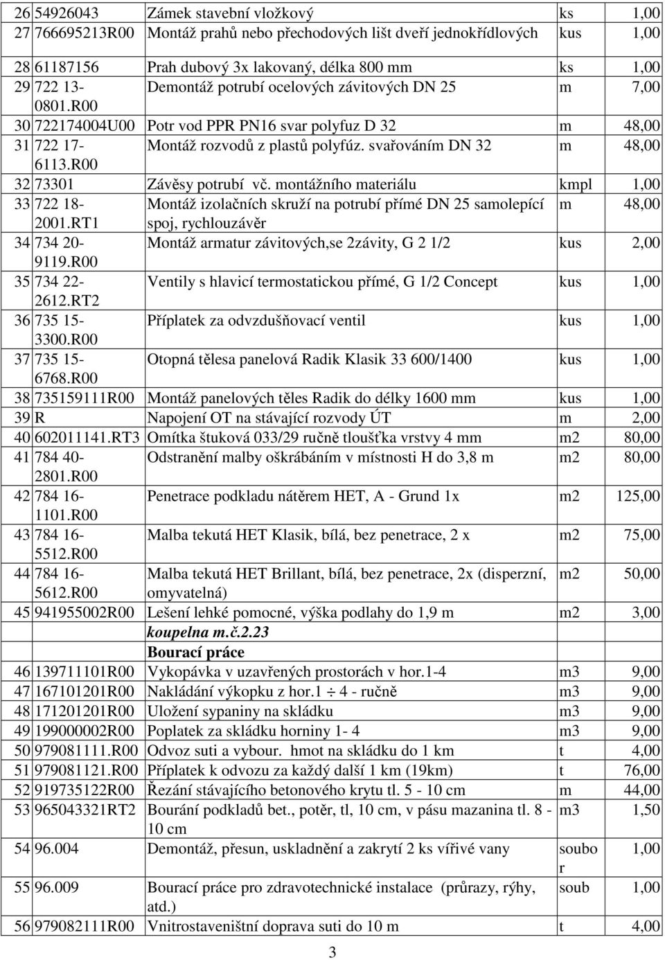 R00 32 73301 Závěsy potubí vč. montážního mateiálu kmpl 1,00 33 722 18- Montáž izolačních skuží na potubí přímé DN 25 samolepící m 48,00 2001.