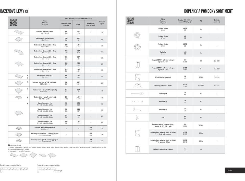 m = 24 ks ø 4 m = 24 ks Bazénový lem Bazénový obloukový lem obloukový 15 s vlnou 15 s vlnou ø 4 m = 24 ø ks 5 m = 24 ks Melír břidlice, Ostatní 3 melír pískovec Melír břidlice, Ostatní 3 melír