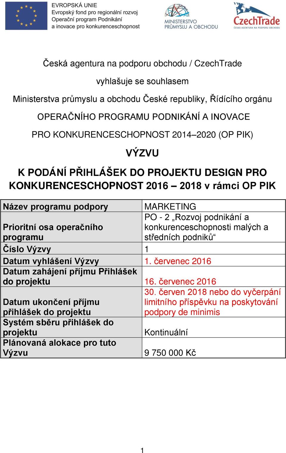 konkurenceschopnosti malých a programu středních podniků Číslo Výzvy 1 Datum vyhlášení Výzvy 1. červenec 2016 Datum zahájení příjmu Přihlášek do projektu 16. červenec 2016 30.