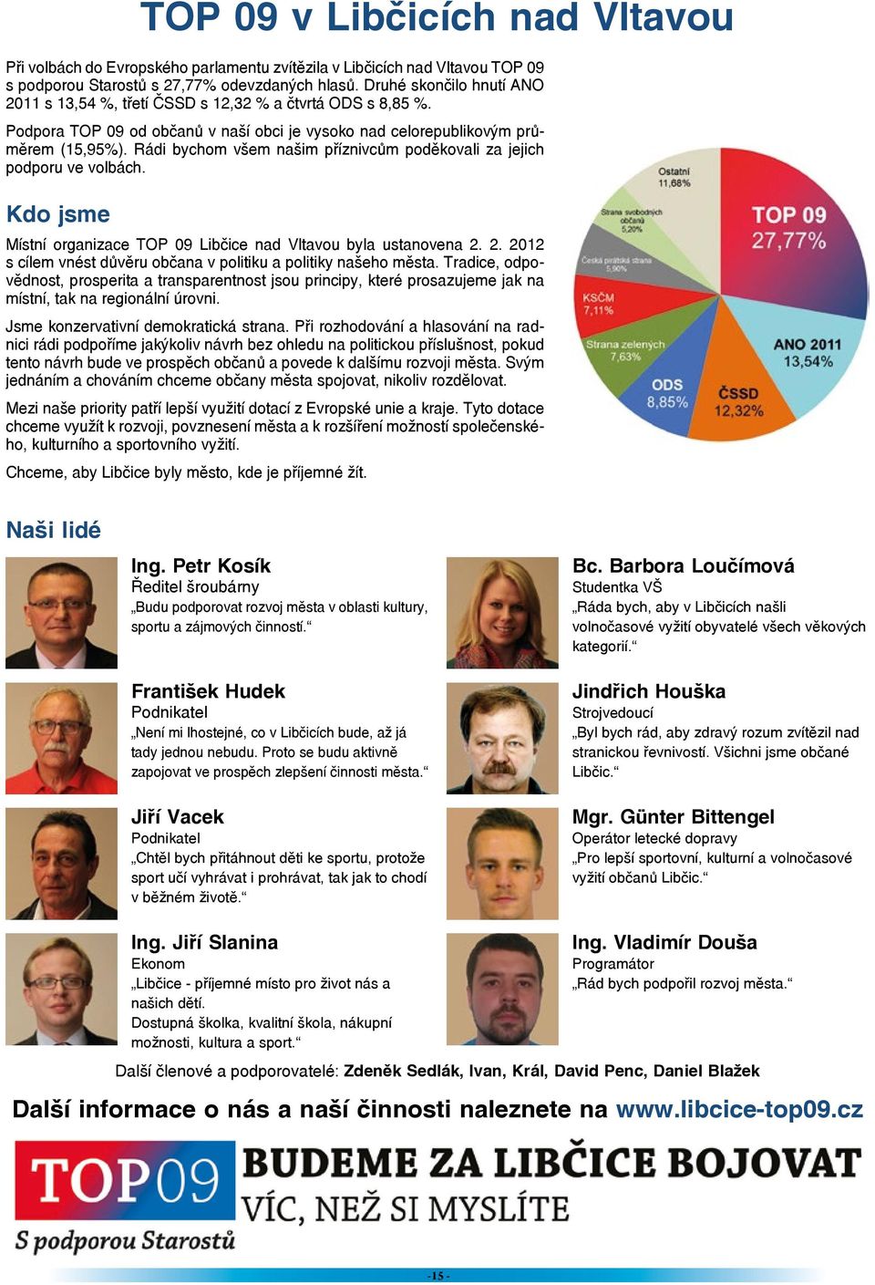 Rádi bychom všem našim příznivcům poděkovali za jejich podporu ve volbách. Kdo jsme TOP 09 v Libčicích nad Vltavou Místní organizace TOP 09 Libčice nad Vltavou byla ustanovena 2.