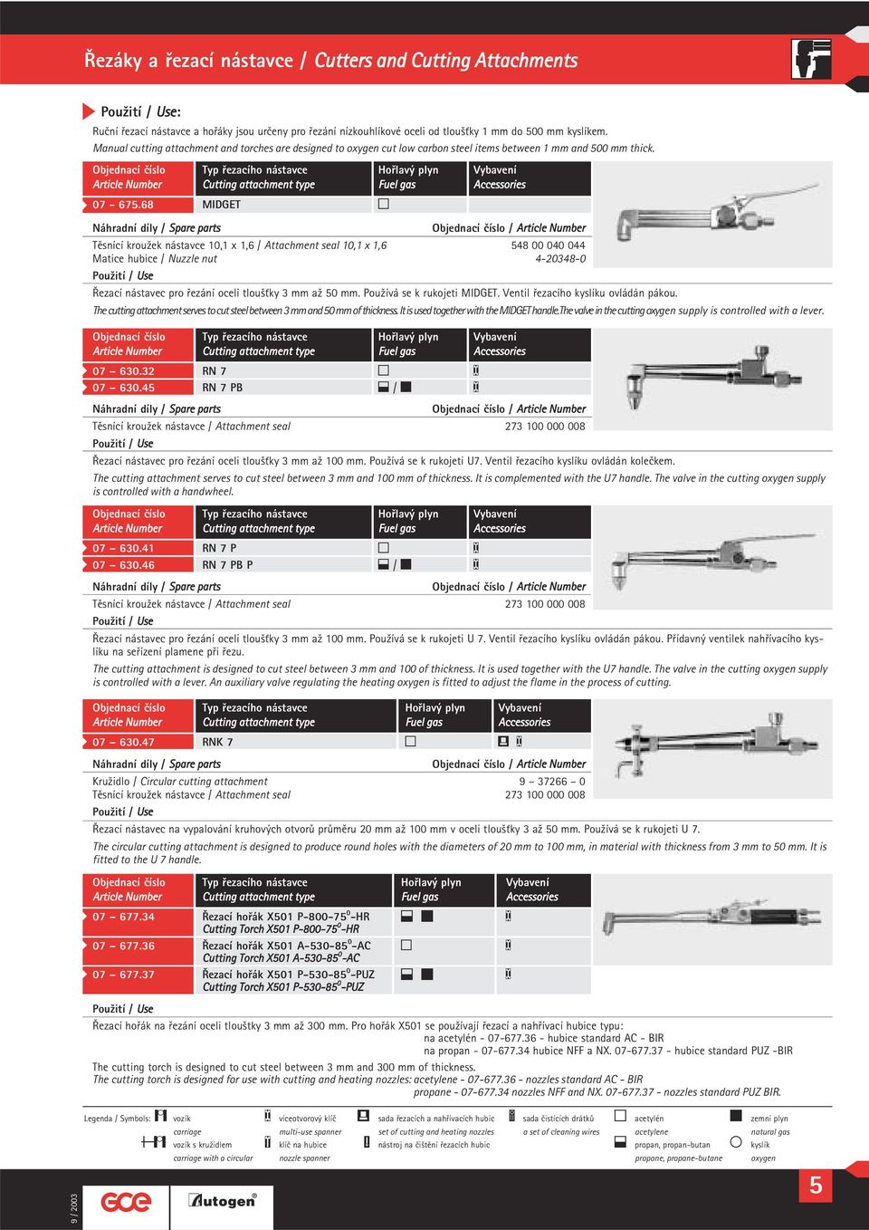 Objednací číslo Typ řezacího nástavce Hořlavý plyn Vybavení Article Number Cutting attachment type Fuel gas Accessories 07-67.