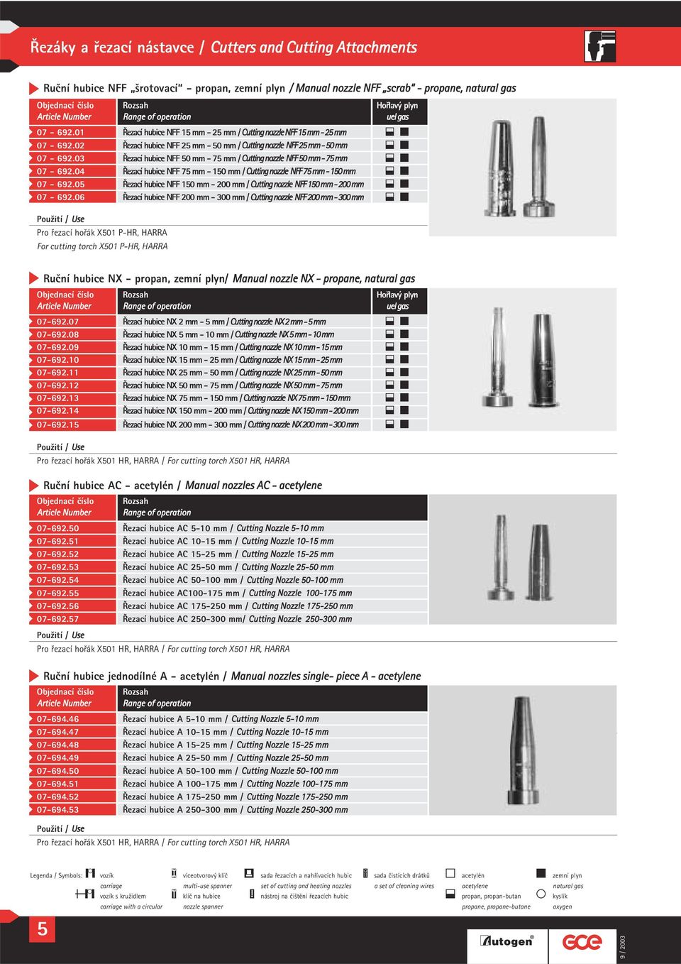 03 Řezací hubice NFF 0 mm - 7 mm /Cutting nozzle NFF 0 mm - 7 mm L P 07-692.04 Řezací hubice NFF 7 mm - 10 mm /Cutting nozzle NFF 7 mm - 10 mm L P 07-692.