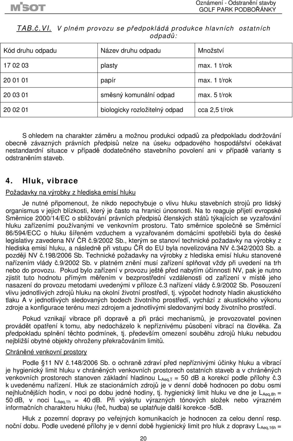 5 t/rok 20 02 01 biologicky rozložitelný odpad cca 2,5 t/rok S ohledem na charakter záměru a možnou produkci odpadů za předpokladu dodržování obecně závazných právních předpisů nelze na úseku