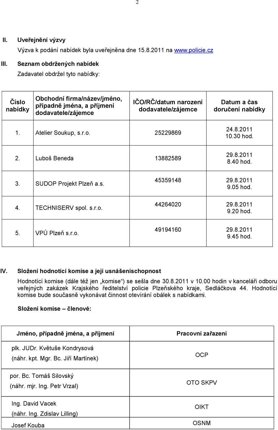 Atelier Soukup, s.r.o. 25229869 24.8.2011 10.30 hod. 2. Luboš Beneda 13882589 29.8.2011 8.40 hod. 3. SUDOP Projekt a.s. 4. TECHNISERV spol. s.r.o. 45359148 29.8.2011 9.05 hod. 44264020 29.8.2011 9.20 hod.