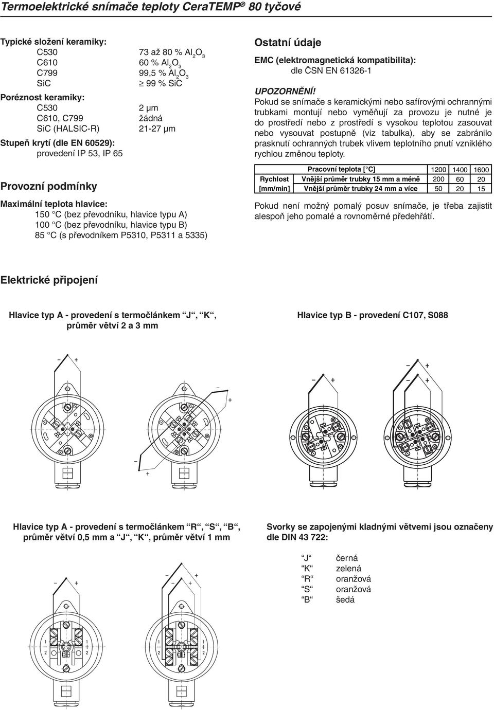 údaje EMC (elektromagnetická kompatibilita): dle ČSN EN 61326-1 UPOZORNĚNÍ!