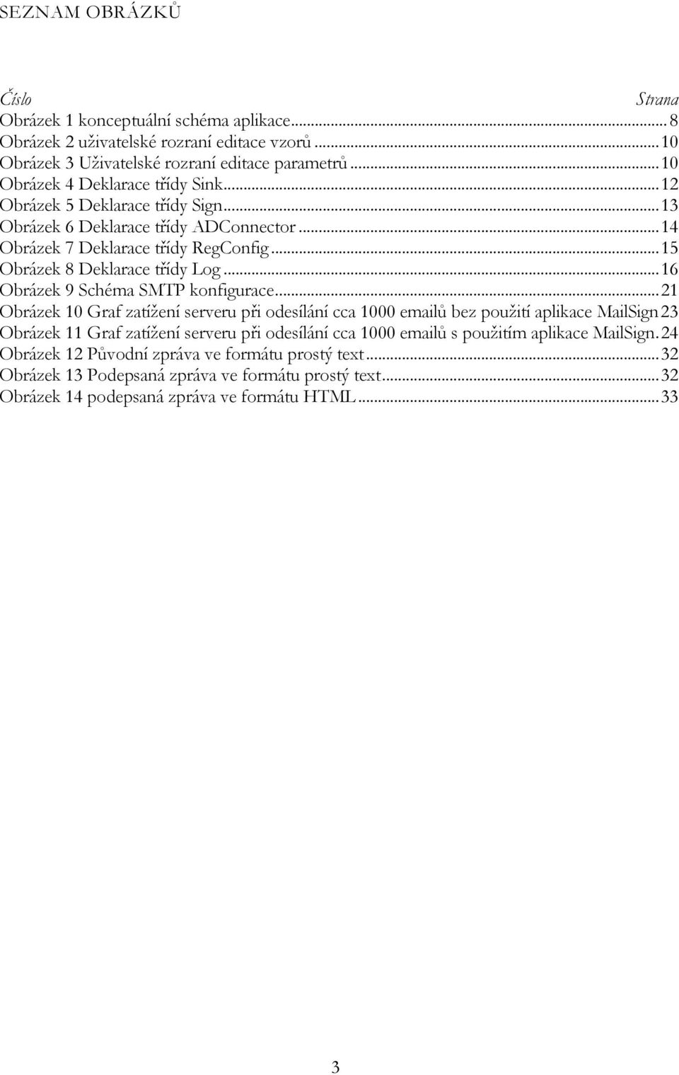 .. 15 Obrázek 8 Deklarace třídy Log... 16 Obrázek 9 Schéma SMTP konfigurace.