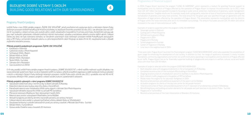 Up to 2011 more than CZK 167 million has been granted to projects focusing on water and air protection, maintenance of greenery, waste management and noise protection.