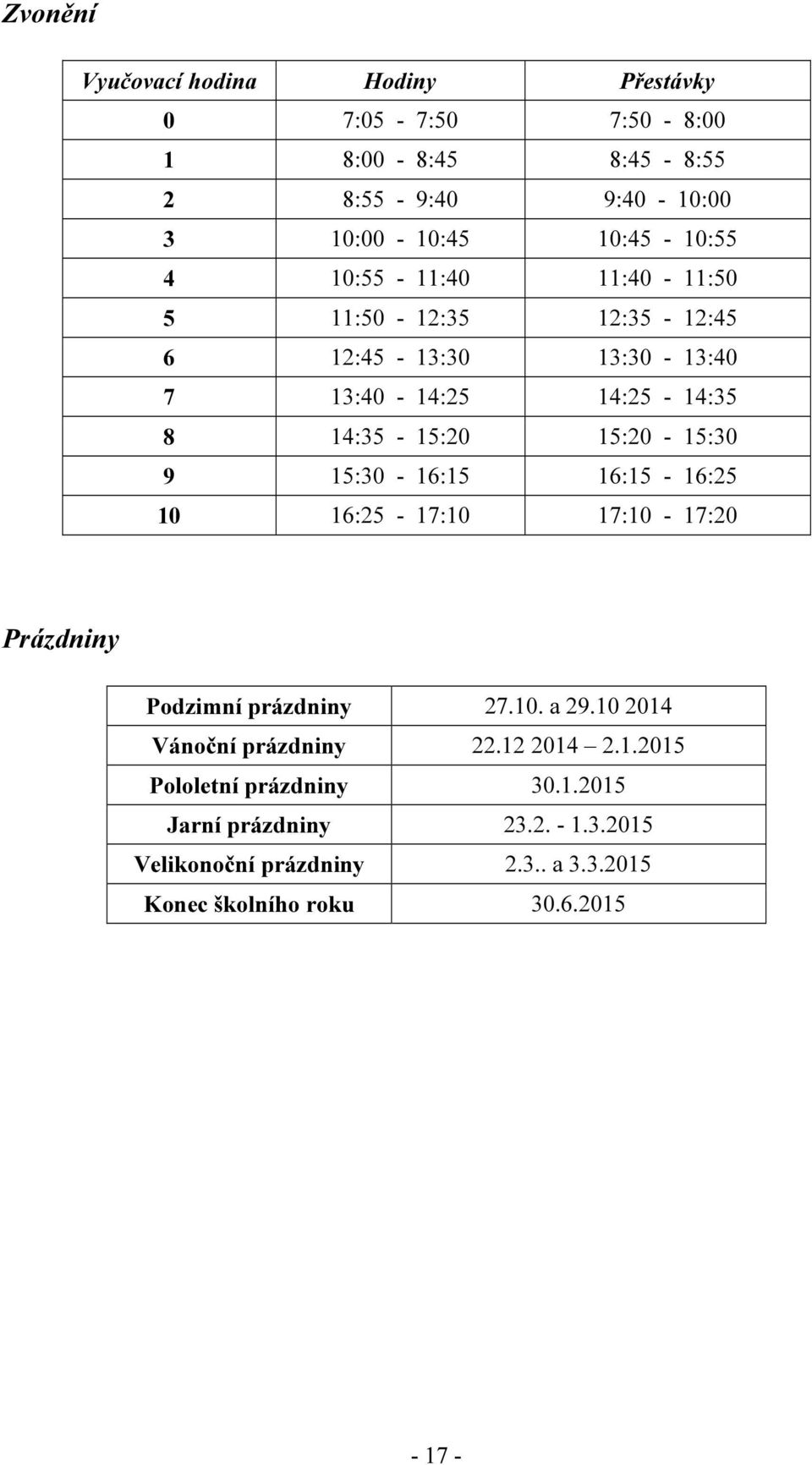 15:30-16:15 16:15-16:25 10 16:25-17:10 17:10-17:20 Prázdniny Podzimní prázdniny 27.10. a 29.10 2014 Vánoční prázdniny 22.12 2014 2.1.2015 Pololetní prázdniny 30.