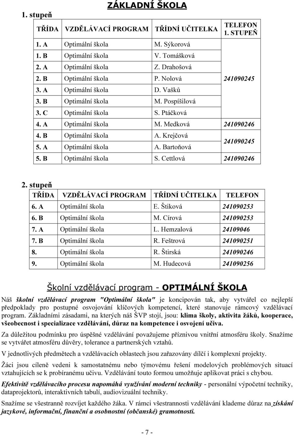 Krejčová 5. A Optimální škola A. Bartoňová 241090245 5. B Optimální škola S. Cettlová 241090246 2. stupeň TŘÍDA VZDĚLÁVACÍ PROGRAM TŘÍDNÍ UČITELKA TELEFON 6. A Optimální škola E. Štiková 241090253 6.