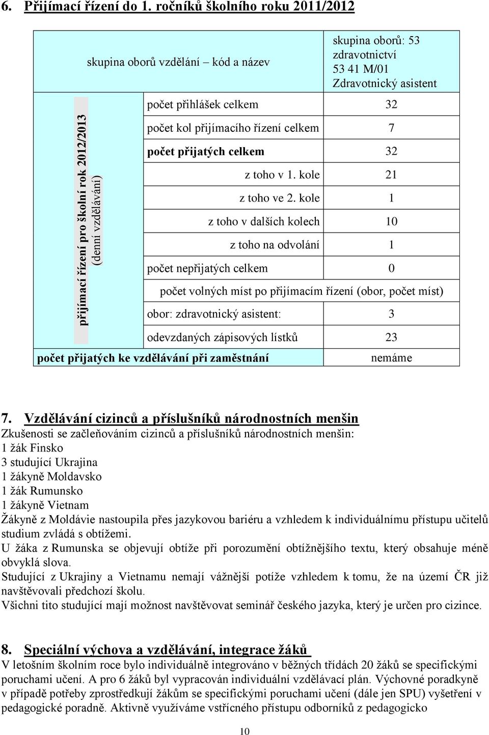 přijatých celkem 32 z toho v. kole 2 z toho ve 2.