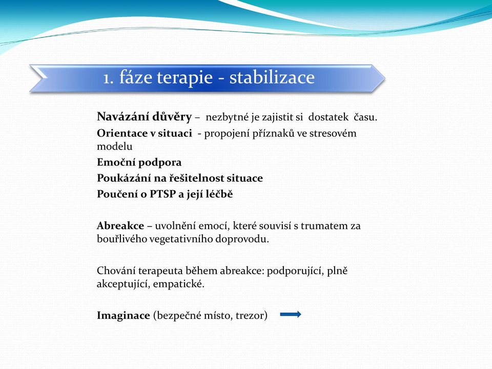 řešitelnost situace Poučení o PTSP a její léčbě Abreakce uvolnění emocí, které souvisí s trumatem