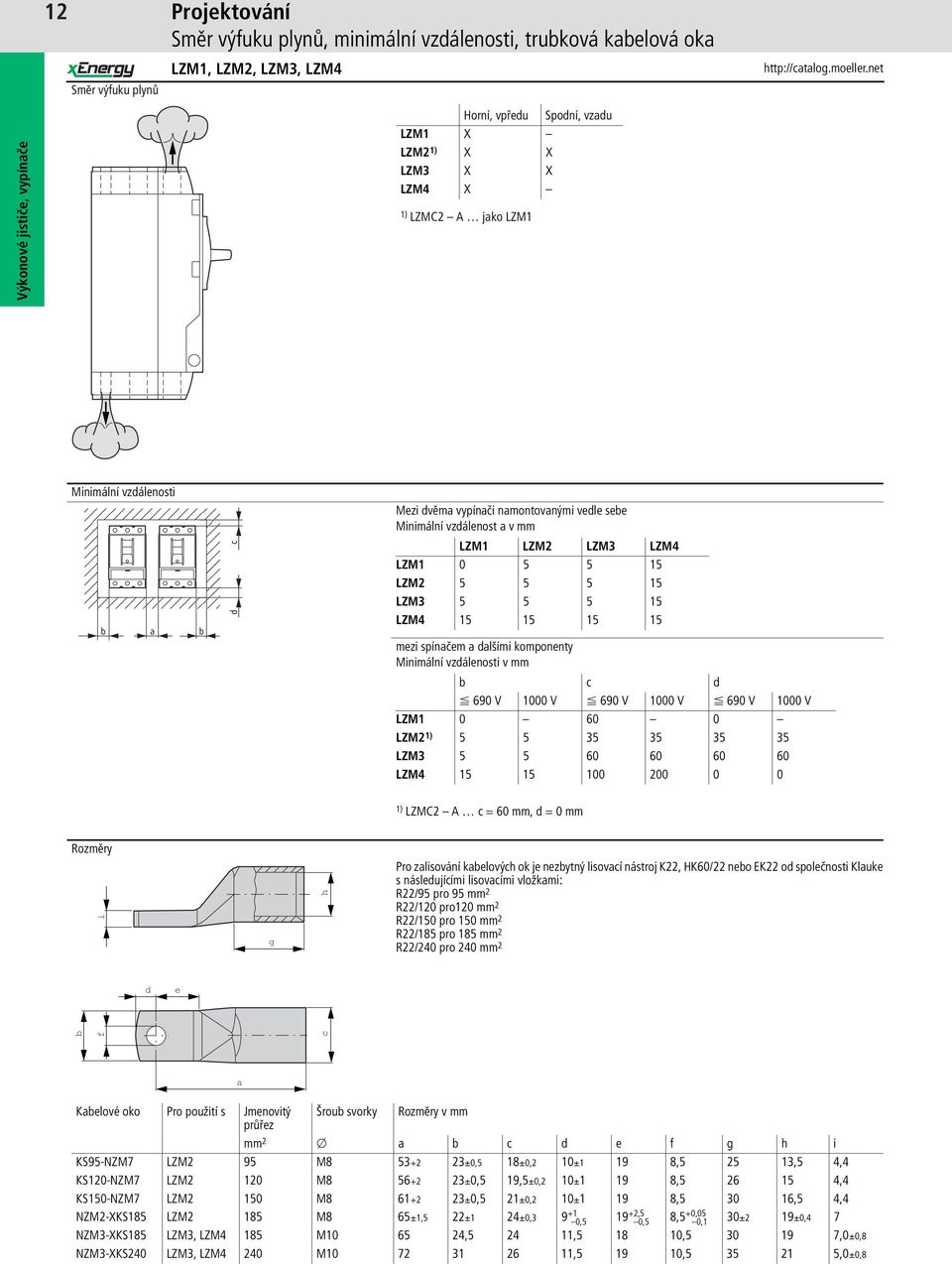spínačem a dalšími komponenty Minimální vzdálenosti v mm b c d F 690 V 1000 V F 690 V 1000 V F 690 V 1000 V LZM1 0 60 0 LZM2 1) 5 5 35 35 35 35 LZM3 5 5 60 60 60 60 LZM4 15 15 100 200 0 0 1) LZMC2 A