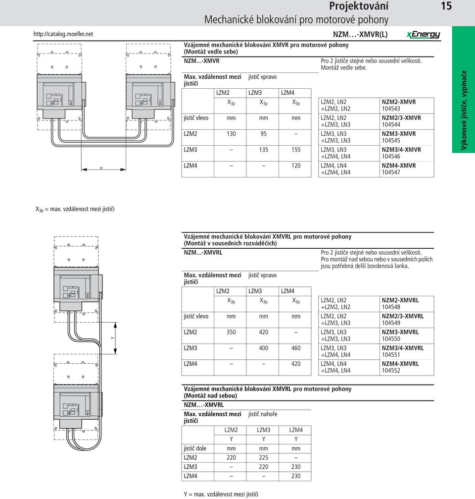 vzdálenost mezi jistič vpravo jističi LZM2 LZM3 LZM4 X 3p X 3p X 3p LZM2, LN2 LZM2, LN2 jistič vlevo mm mm mm LZM2, LN2 LZM3, LN3 LZM2 130 95 LZM3, LN3 LZM3, LN3 LZM3 135 155 LZM3, LN3 LZM4, LN4 LZM4
