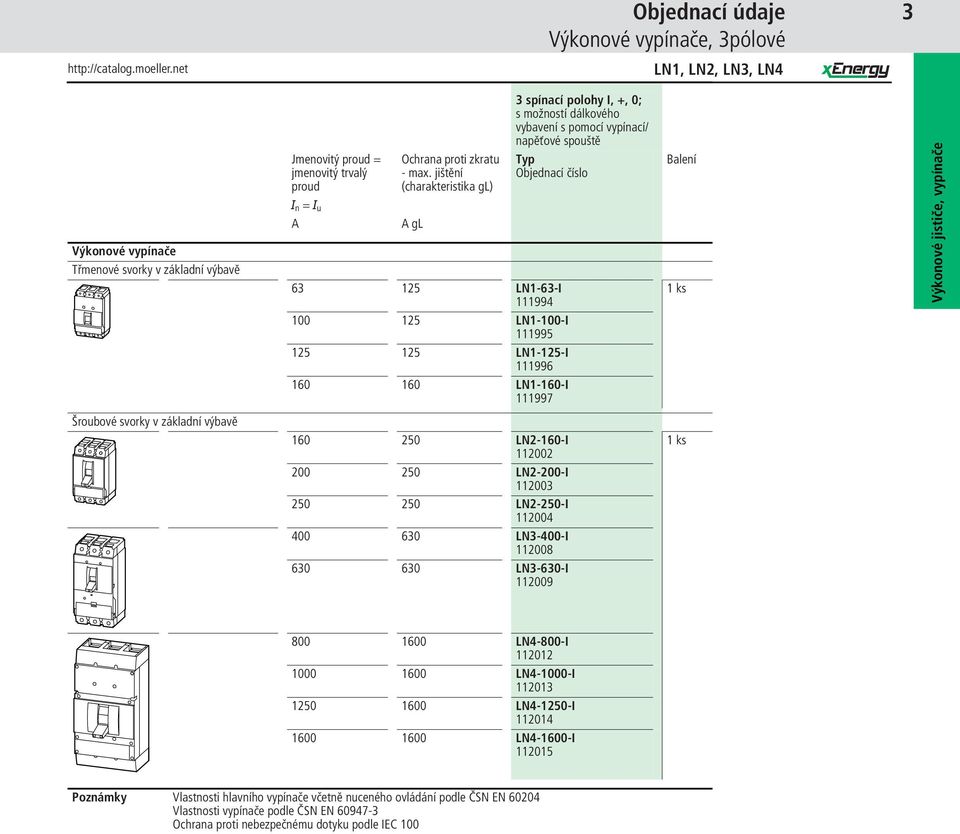 111995 125 125 LN1-125-I 111996 160 160 LN1-160-I 111997 Šroubové svorky v základní výbavě 160 250 LN2-160-I 112002 1 ks 200 250 LN2-200-I 112003 250 250 LN2-250-I 112004 400 630 LN3-400-I 112008 630