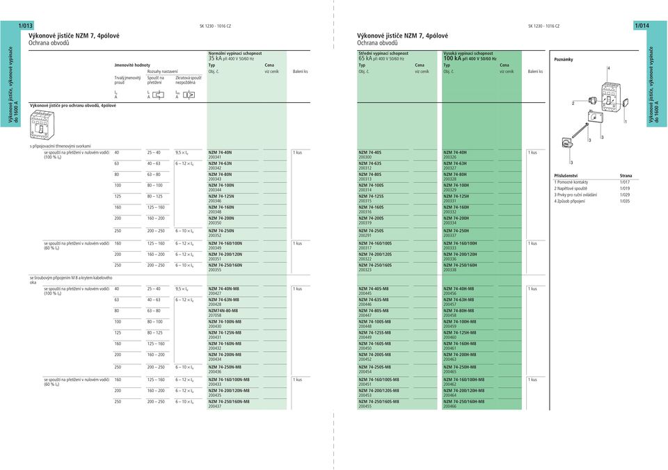 č. viz ceník Balení ks Trvalý jmenovitý proud I u A Spoušť na přetížení I r A Zkratová spoušť nezpožděná I rm A I Poznámky 2 s připojovacími třmenovými svorkami se spouští na přetížení v nulovém