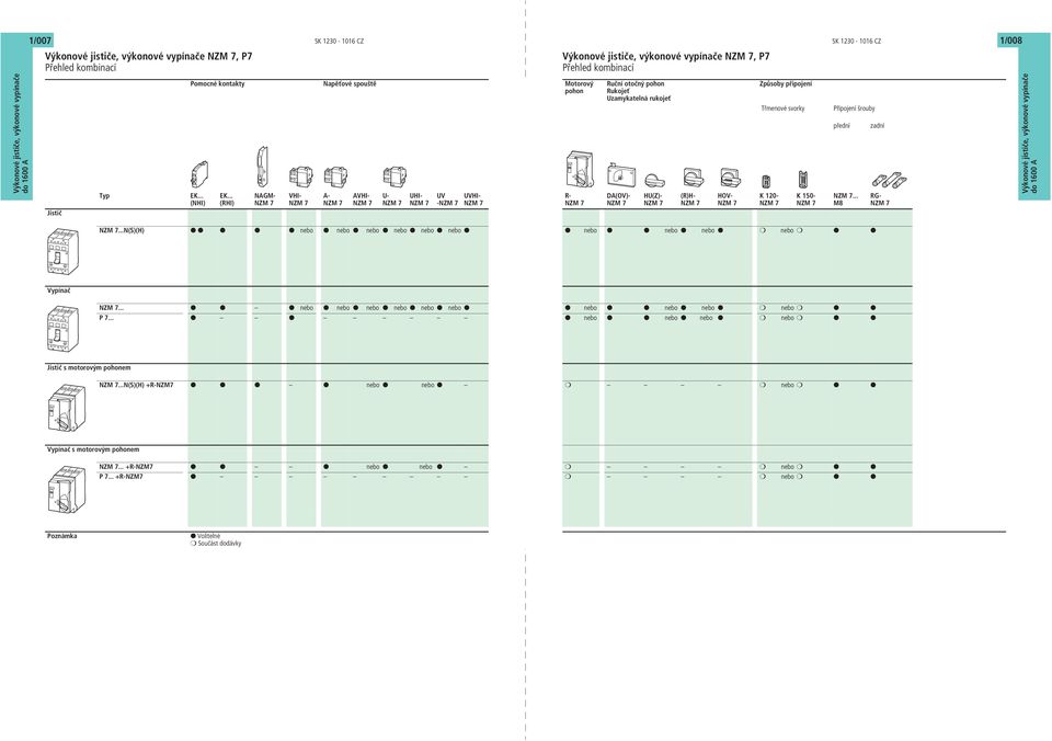 svorky Připojení šrouby NZM 7...N(S)(H) nebo nebo nebo nebo nebo nebo nebo nebo nebo nebo R- NZM 7 DA(OV)- NZM 7 HU(Z)- NZM 7 (R)H- NZM 7 HOV- NZM 7 K 20- NZM 7 K 50- NZM 7 přední NZM 7.