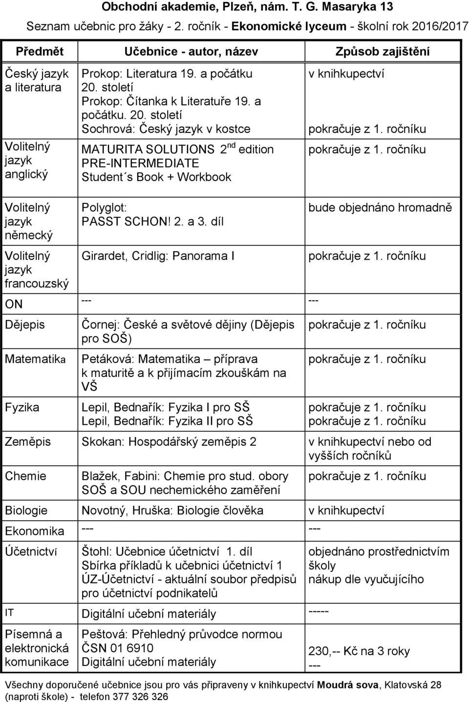 díl ON --- --- Fyzika Čornej: České a světové dějiny ( pro SOŠ) Petáková: příprava k maturitě a k přijímacím zkouškám na VŠ Lepil, Bednařík: Fyzika I pro SŠ Lepil, Bednařík: Fyzika II pro SŠ Zeměpis