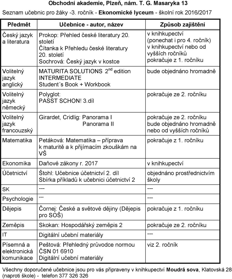 díl Panorama II Petáková: příprava k maturitě a k přijímacím zkouškám na VŠ pokračuje ze 2. ročníku pokračuje ze 2. ročníku nebo od Ekonomika Daňové zákony r.