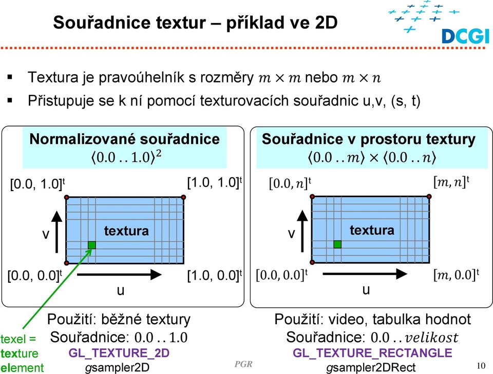 0, t, t v textura v textura [0.0, 0.0] t u [1.0, 0.0] t 0.0, 0.0 t u, 0.