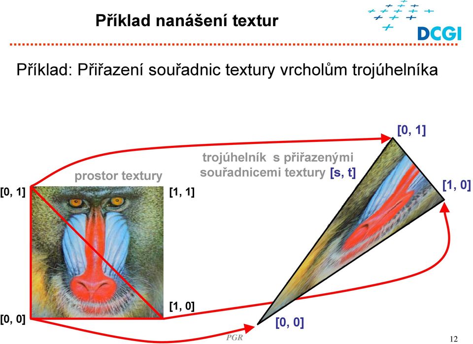 [0, 1] texture space [1, 1] trojúhelník s přiřazenými