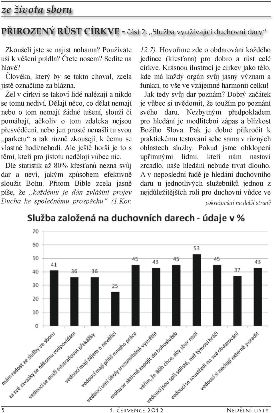 Dělají něco, co dělat nemají nebo o tom nemají žádné tušení, slouží či pomáhají, ačkoliv o tom zdaleka nejsou přesvědčeni, nebo jen prostě nenašli tu svou parketu a tak různě zkoušejí, k čemu se