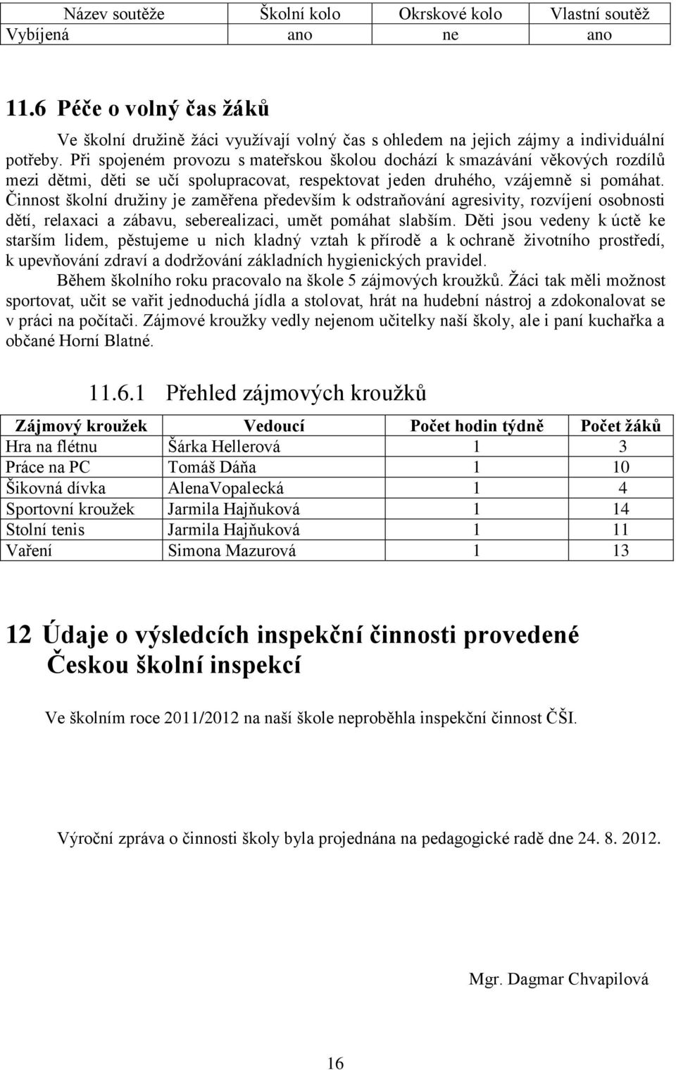 Činnost školní družiny je zaměřena především k odstraňování agresivity, rozvíjení osobnosti dětí, relaxaci a zábavu, seberealizaci, umět pomáhat slabším.