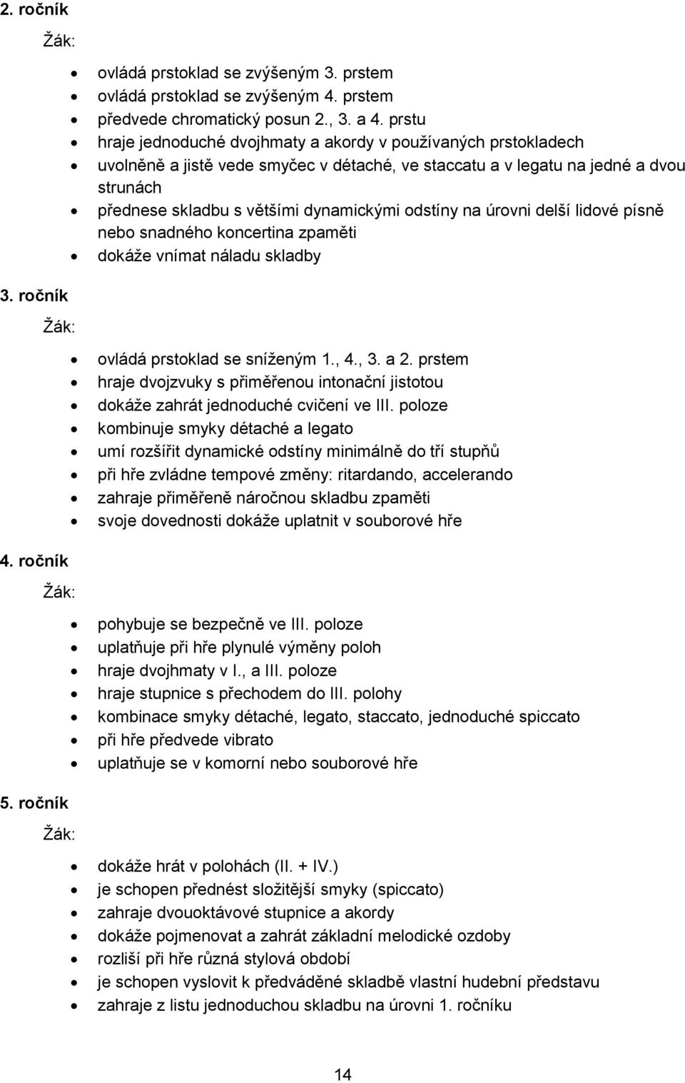 odstíny na úrovni delší lidové písně nebo snadného koncertina zpaměti dokáže vnímat náladu skladby 3. ročník ovládá prstoklad se sníženým 1., 4., 3. a 2.