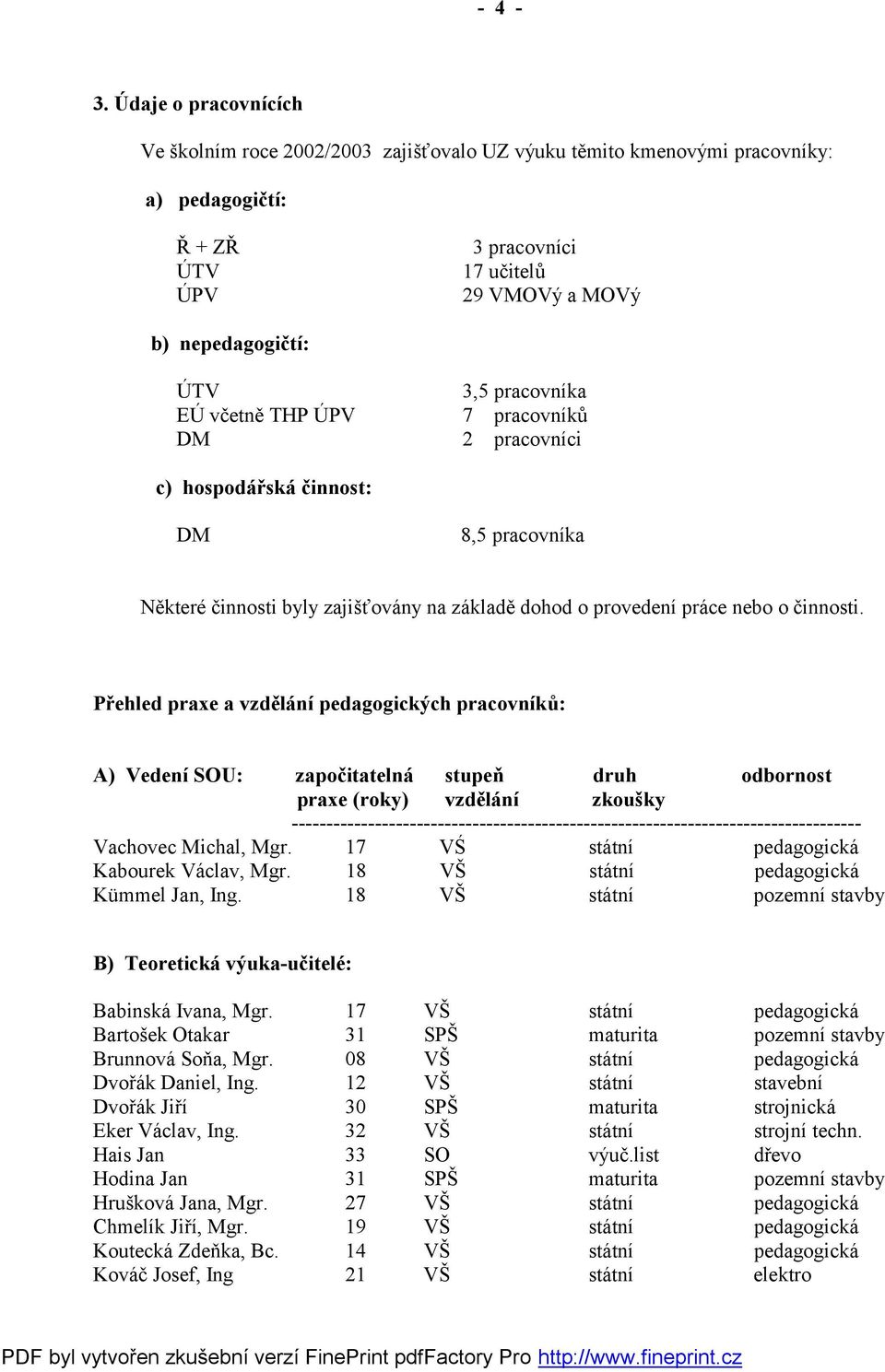 THP ÚPV DM 3,5 pracovníka 7 pracovníků 2 pracovníci c) hospodářská činnost: DM 8,5 pracovníka Některé činnosti byly zajišťovány na základě dohod o provedení práce nebo o činnosti.