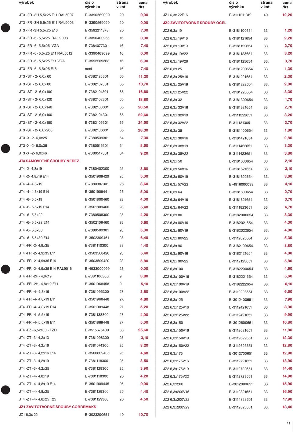 JZ2 6,3x 19V16 B-3181121654 33 2,20 JT3 -FR -6-5,5x25 VGA B-7384077301 16. 7,40 JZ2 6,3x 19V19 B-3181122654 33. JT3 -FR -6-5,5x25 E11 RAL5012 B-3390469099 16.