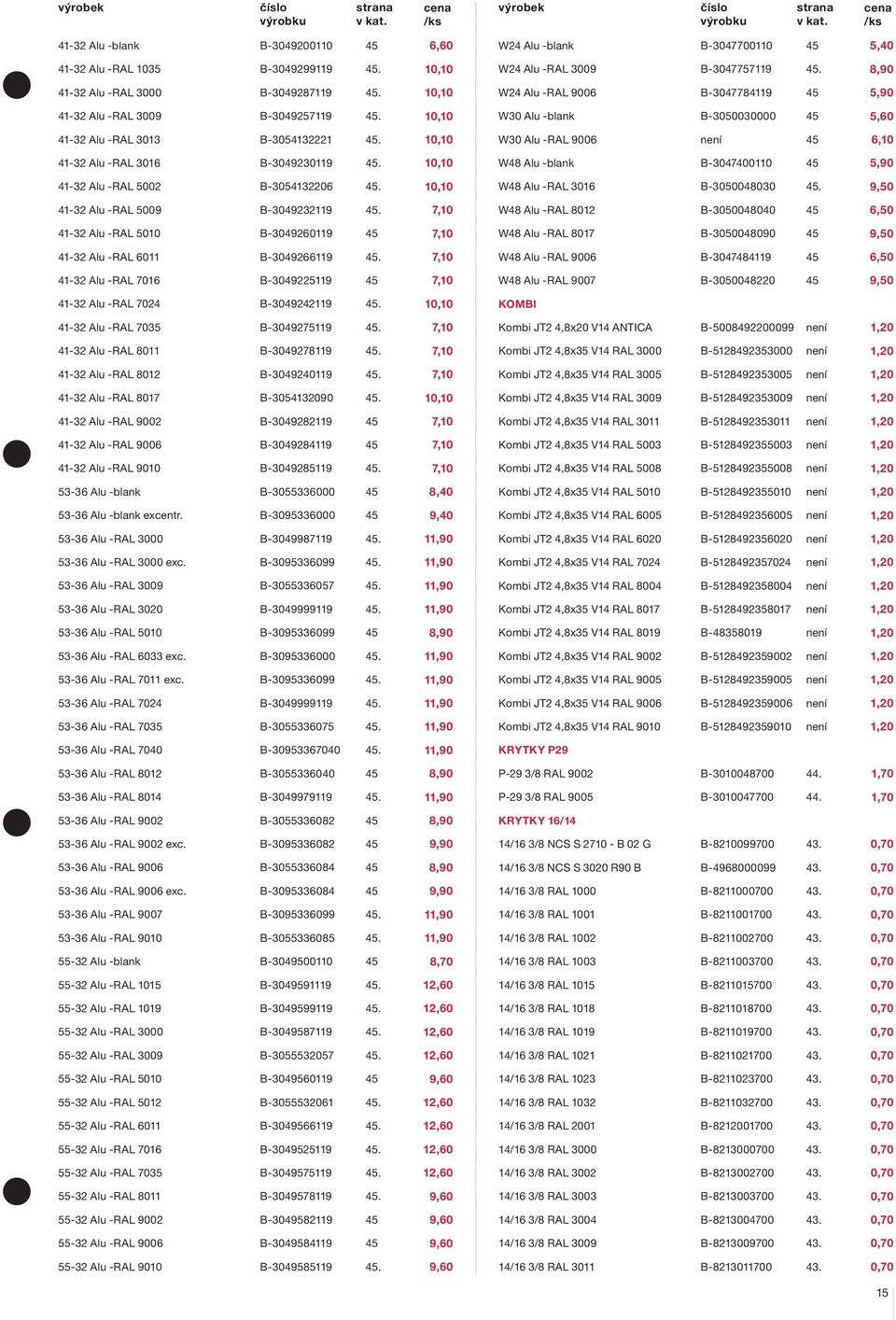 W30 Alu -RAL 9006 není 45 6,10 41-32 Alu -RAL 3016 B-3049230119 45. W48 Alu -blank B-3047400110 45 41-32 Alu -RAL 5002 B-3054132206 45. W48 Alu -RAL 3016 B-3050048030 45.