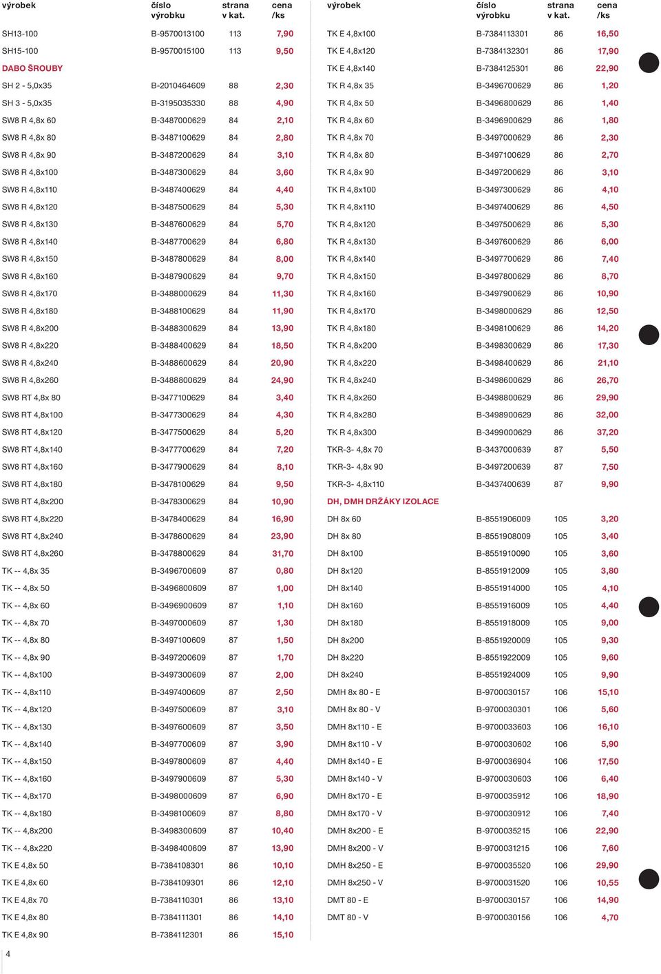 B-3487100629 84 2,80 TK R 4,8x 70 B-3497000629 86 2,30 SW8 R 4,8x 90 B-3487200629 84 3,10 TK R 4,8x 80 B-3497100629 86 SW8 R 4,8x100 B-3487300629 84 3,60 TK R 4,8x 90 B-3497200629 86 3,10 SW8 R