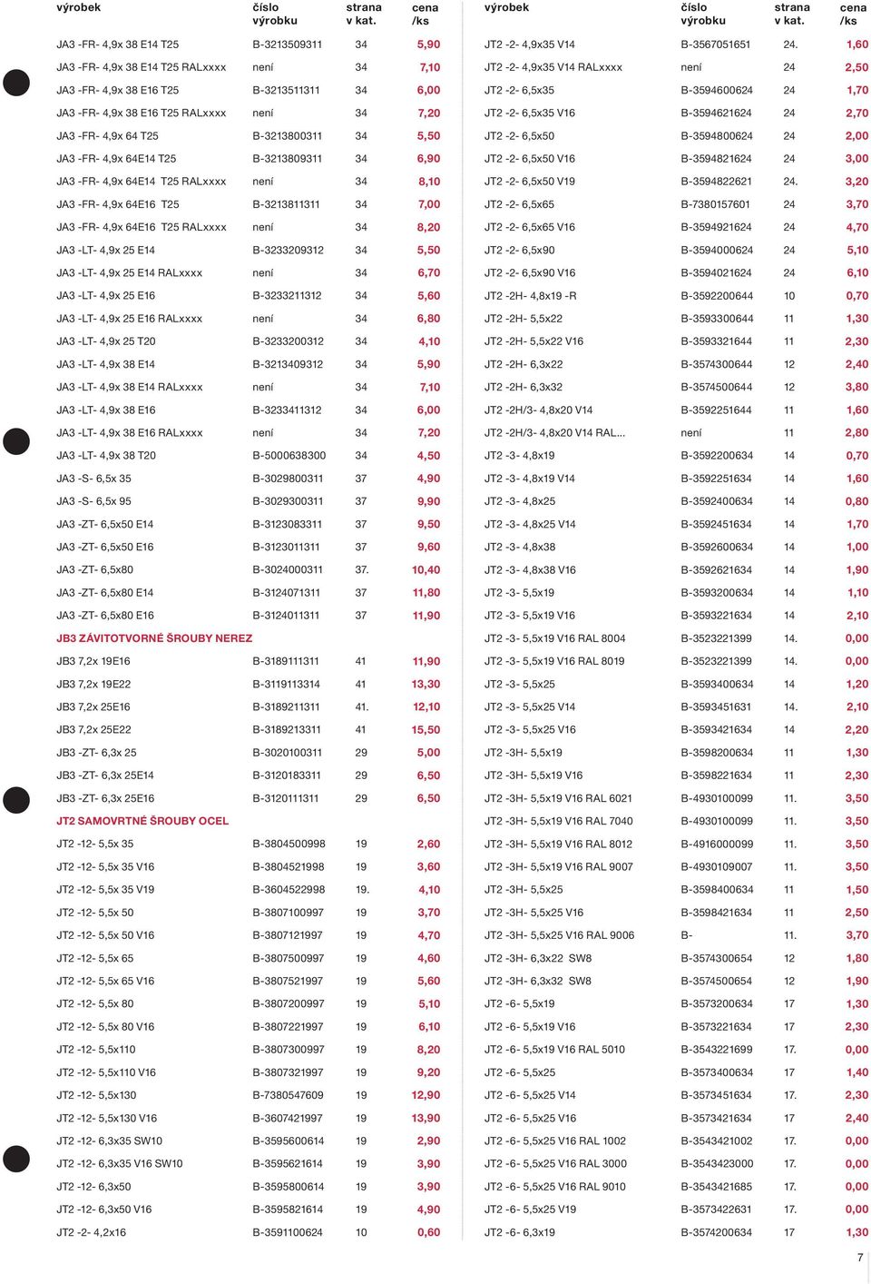 není 34 JT2-2- 6,5x35 V16 B-3594621624 24 JA3 -FR- 4,9x 64 T25 B-3213800311 34 JT2-2- 6,5x50 B-3594800624 24 2,00 JA3 -FR- 4,9x 64E14 T25 B-3213809311 34 JT2-2- 6,5x50 V16 B-3594821624 24 3,00 JA3