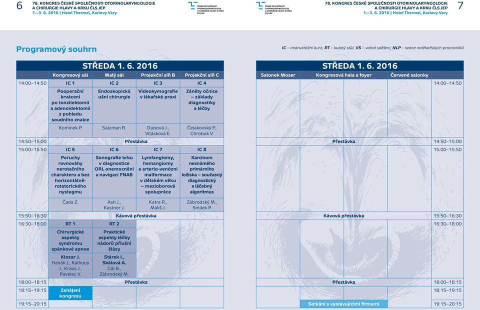 lékařské praxi Komínek P. Salzman R. Dubová J., Vitásková E. Záněty očnice základy diagnostiky a léčby Čelakovský P., Chrobok V.