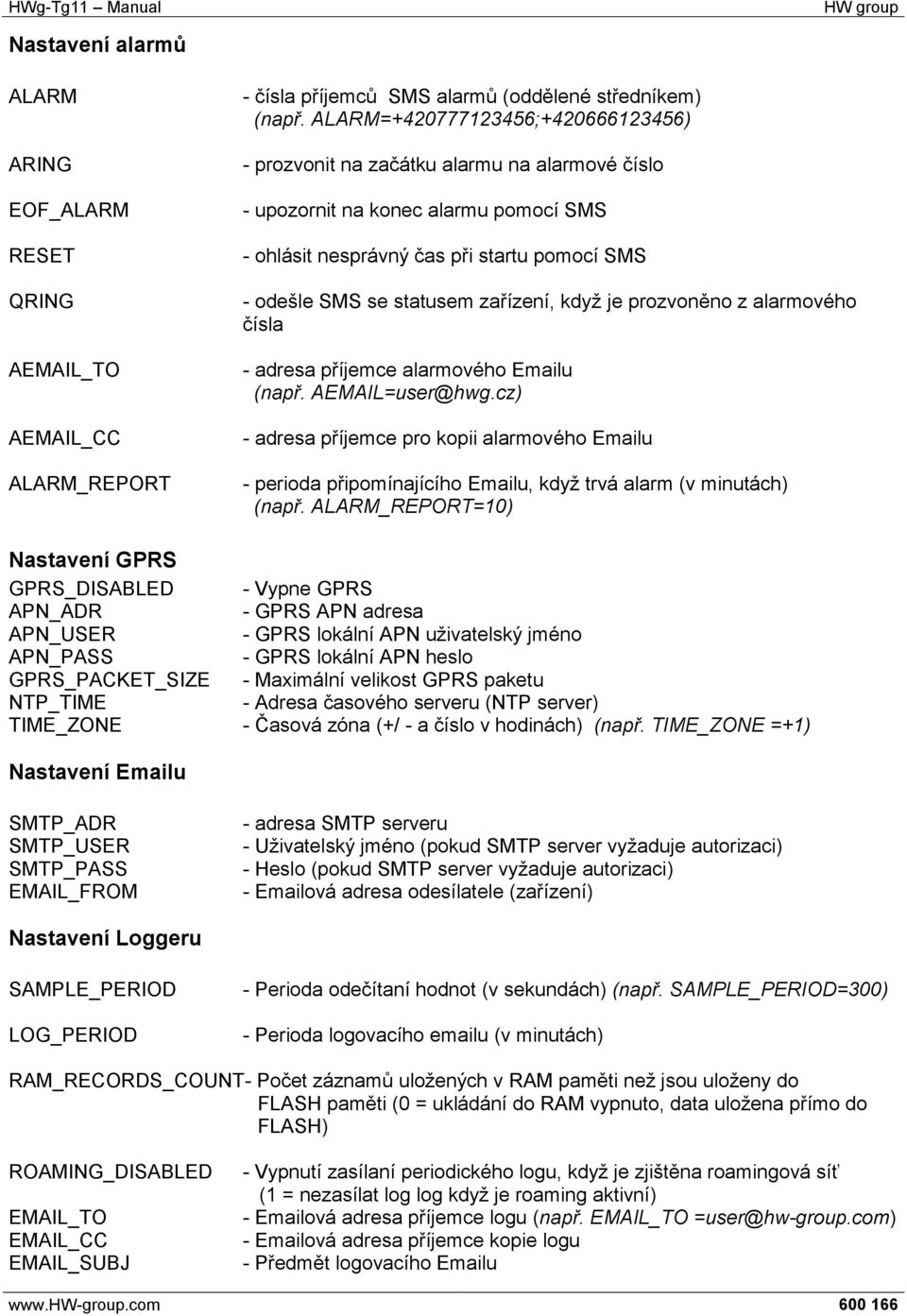 zařízení, když je prozvoněno z alarmového čísla - adresa příjemce alarmového Emailu (např. AEMAIL=user@hwg.