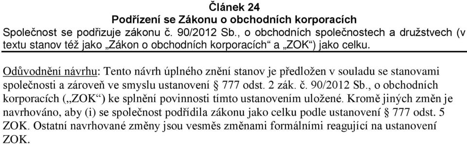 Odůvodnění návrhu: Tento návrh úplného znění stanov je předložen v souladu se stanovami společnosti a zároveň ve smyslu ustanovení 777 odst. 2 zák. č. 90/2012 Sb.