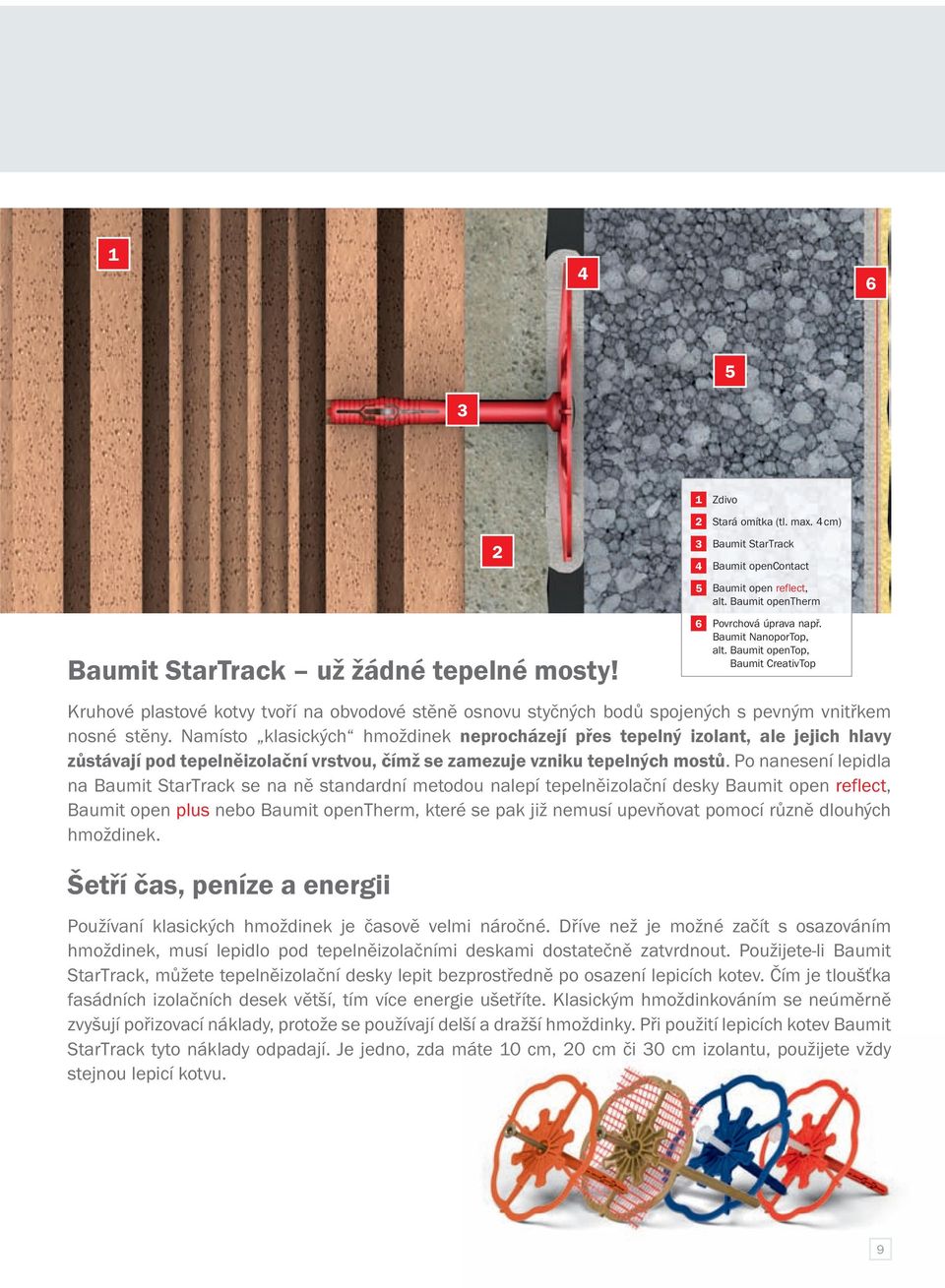 Po nanesení lepidla na Baumit StarTrack se na ně standardní metodou nalepí tepelněizolační desky Baumit open reflect, Baumit open plus nebo Baumit opentherm, které se pak již nemusí upevňovat pomocí