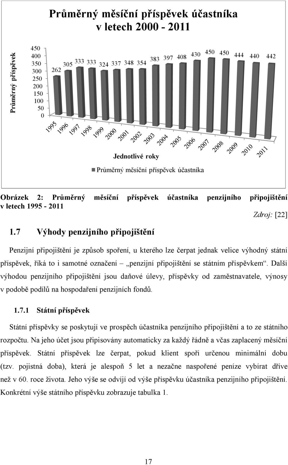 7 Výhody penzijního připojištění Penzijní připojištění je způsob spoření, u kterého lze čerpat jednak velice výhodný státní příspěvek, říká to i samotné označení penzijní připojištění se státním