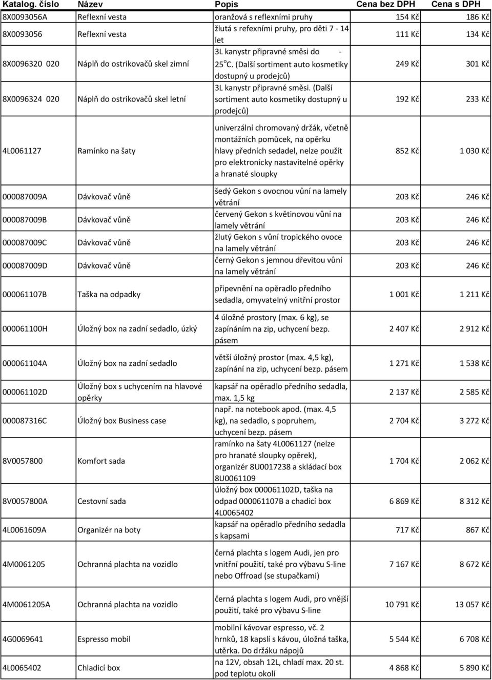 (Další sortiment auto kosmetiky dostupný u prodejců) 192 Kč 233 Kč 4L0061127 Ramínko na šaty univerzální chromovaný držák, včetně montážních pomůcek, na opěrku hlavy předních sedadel, nelze použít