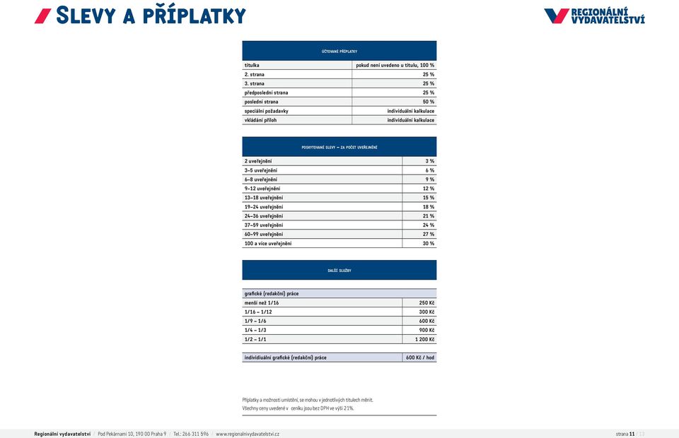 uveřejnění 6 % 6 8 uveřejnění 9 % 9 12 uveřejnění 12 % 13 18 uveřejnění 15 % 19 24 uveřejnění 18 % 24 36 uveřejnění 21 % 37 59 uveřejnění 24 % 60 99 uveřejnění 27 % 100 a více uveřejnění 30 % další