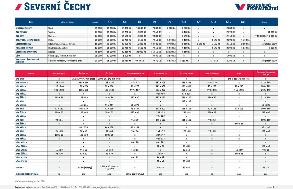 města Děčín Děčín 26 000 25 000 Kč 13 750 Kč 9 580 Kč 7 560 Kč 5 510 Kč 4 160 Kč 3 170 Kč 2 290 Kč 1 740 Kč Litoměřicko24 Litoměřice, Lovosice, Terezín 16 200 40 000 Kč 22 000 Kč 15 330 Kč 12 100 Kč