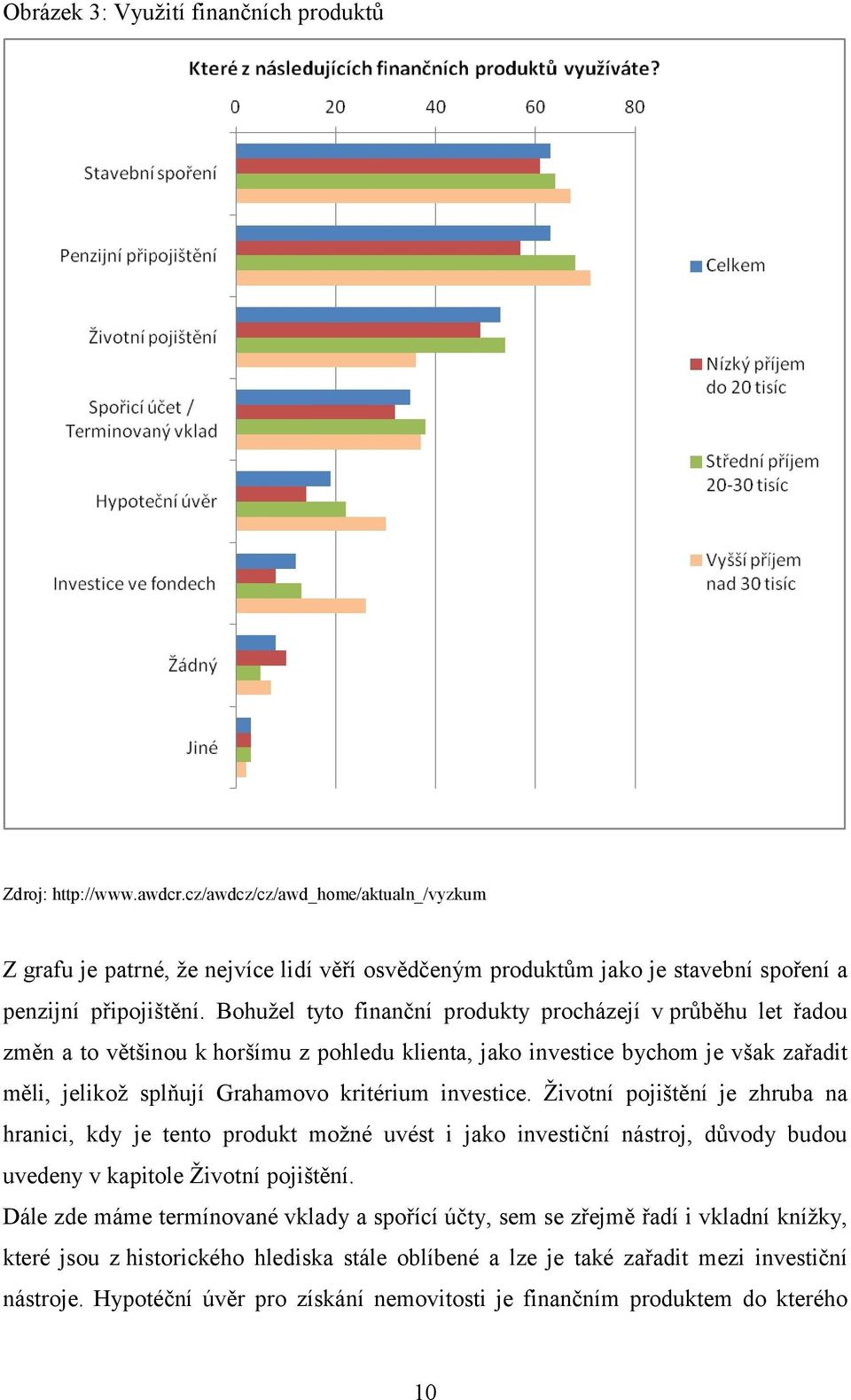 Bohužel tyto finanční produkty procházejí v průběhu let řadou změn a to většinou k horšímu z pohledu klienta, jako investice bychom je však zařadit měli, jelikož splňují Grahamovo kritérium investice.