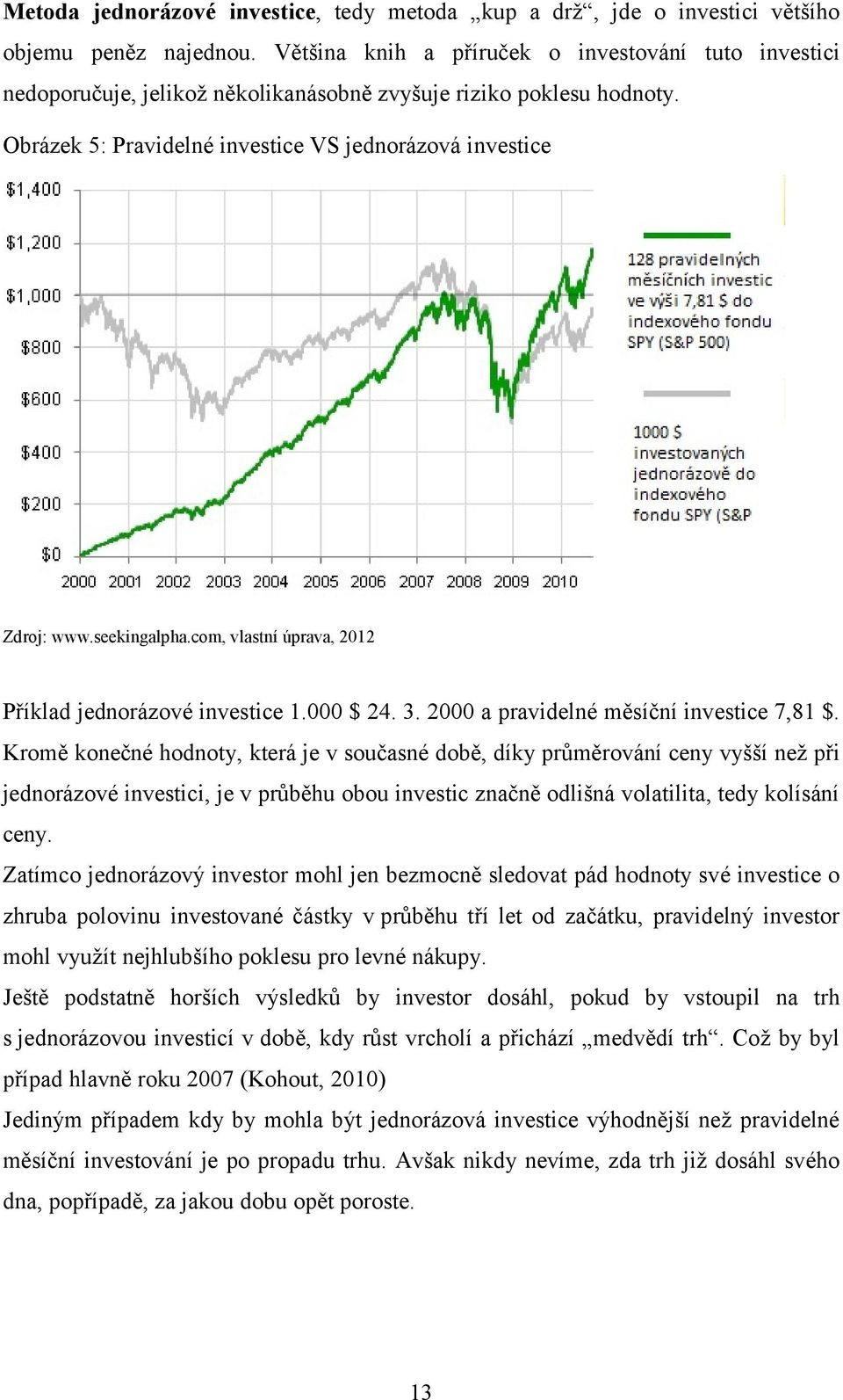 seekingalpha.com, vlastní úprava, 2012 Příklad jednorázové investice 1.000 $ 24. 3. 2000 a pravidelné měsíční investice 7,81 $.