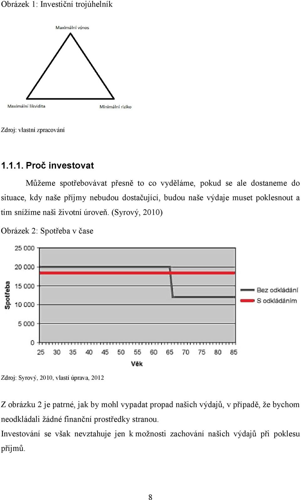 1.1. Proč investovat Můžeme spotřebovávat přesně to co vyděláme, pokud se ale dostaneme do situace, kdy naše příjmy nebudou dostačující, budou