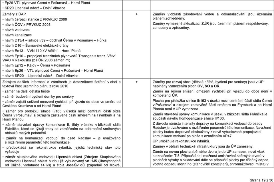 Větví WAG v Rakousku (z PÚR 2008 záměr P1) návrh Ep12 Kájov Černá v Pošumaví návrh Ep26 VTL plynovod Černá v Pošumaví Horní Planá návrh SR20 Lipenská nádrž Dolní Vltavice Zdrojem dalších informací o