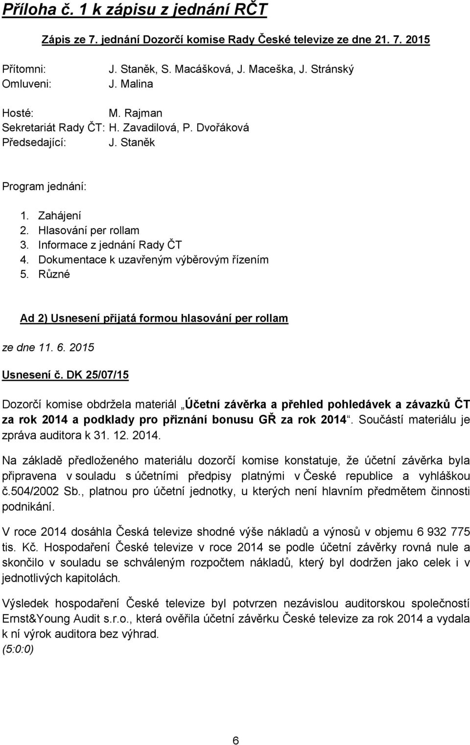 Různé Ad 2) Usnesení přijatá formou hlasování per rollam ze dne 11. 6. 2015 Usnesení č.