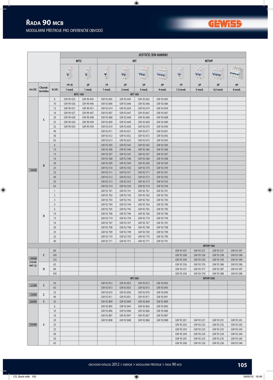 MTC 100 MT 100 6 GW 90 425 GW 90 445 GW 92 605 GW 92 645 GW 92 665 GW 92 685 10 GW 90 426 GW 90 446 GW 92 606 GW 92 646 GW 92 666 GW 92 686 13 GW 90 431 GW 90 451 GW 92 614 GW 92 654 GW 92 674 GW 92